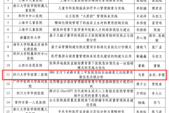 病案管理部在第三届“中国医疗质量大会”中荣获优秀论文奖